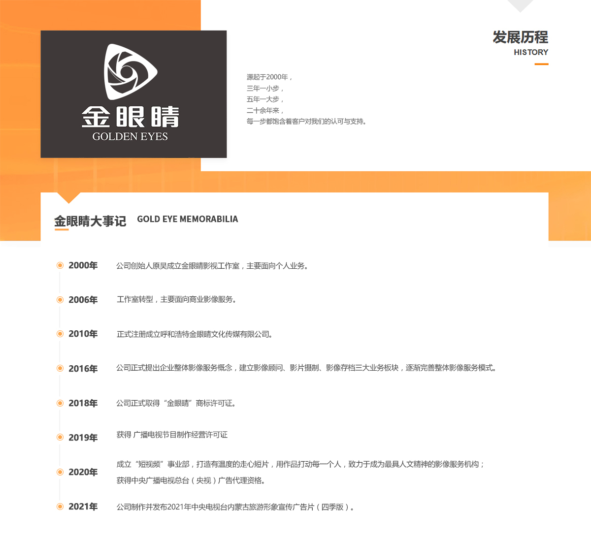 &#21338;&#40060;&#20307;&#32946;&#40;&#20013;&#22269;&#41;&#23448;&#26041;&#32593;&#31449;&#45;&#30331;&#24405;&#20837;&#21475;